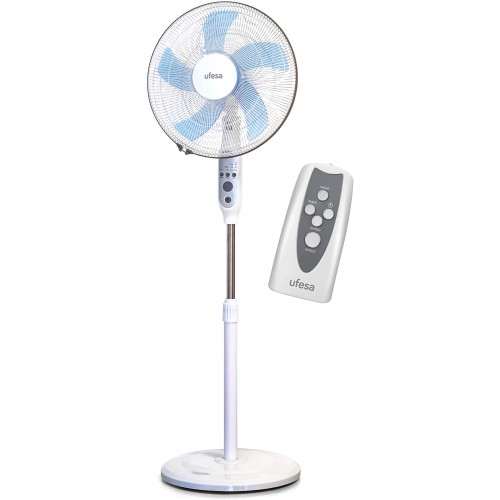 Ufesa RF-1450 Stand Fan With Remote 
